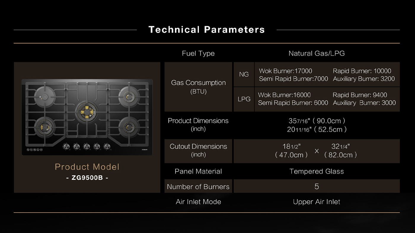 ZG9500B7